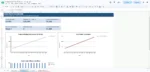13-Week Cash Flow Forecast Spreadsheet for Small Business