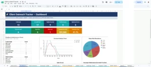 Client Outreach Tracker – Google Sheets CRM & Sales Pipeline Template
