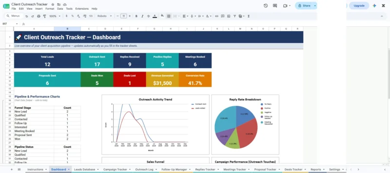 Client Outreach Tracker – Google Sheets CRM & Sales Pipeline Template