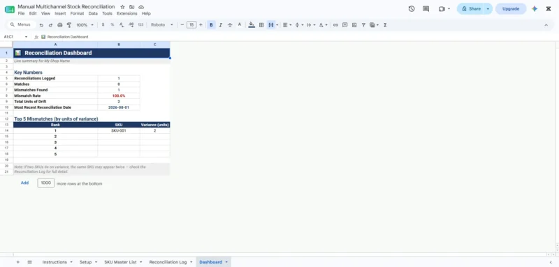 Manual Multichannel Stock Reconciliation Sheet