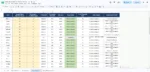 Multi-State Sales Tax Nexus Tracker