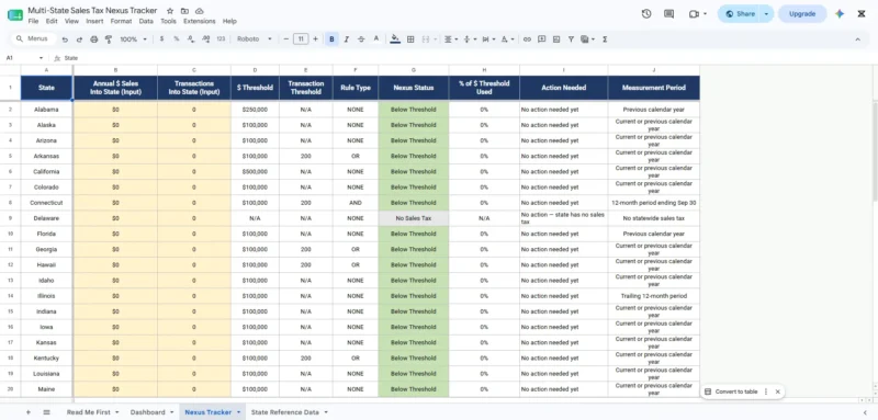 Multi-State Sales Tax Nexus Tracker