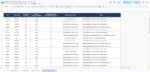 Multi-State Sales Tax Nexus Tracker