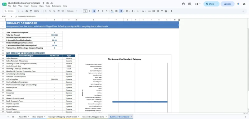 QuickBooks Cleanup Spreadsheet Template for Small Business