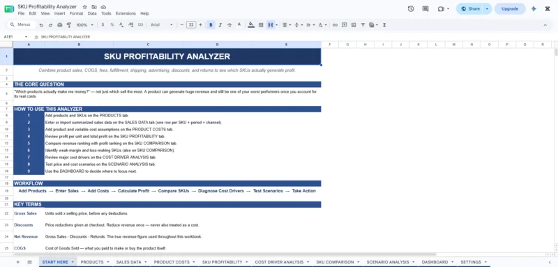sku-profitability-analyzer-1 sku profitability analyzer 1